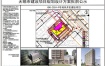 XDG-2024-9号地块开发建设项目规划设计方案批前公示