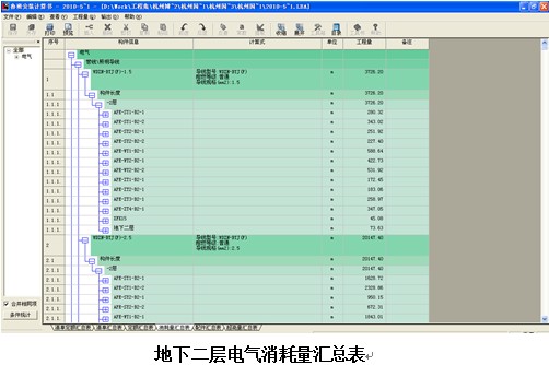 BIM技术在杭州国际博览中心的应用纪实