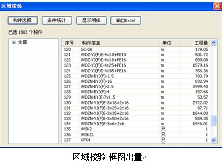 BIM技术在杭州国际博览中心的应用纪实