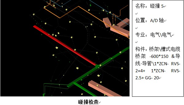 BIM技术在杭州国际博览中心的应用纪实